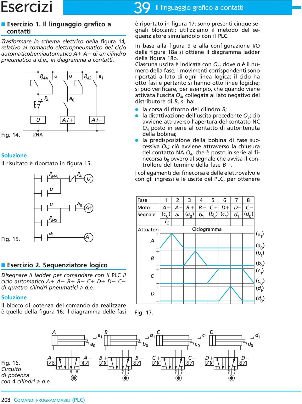 Fig. 14. Il risultato è riportato in figura 15.