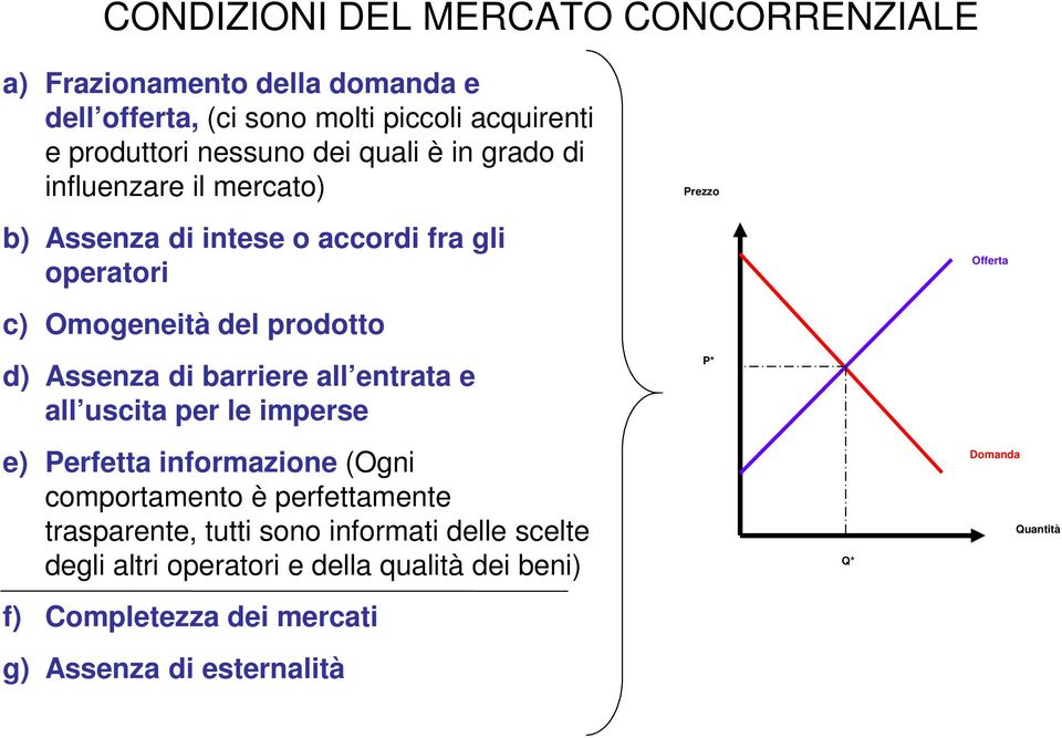 Assenza di barriere all entrata e all uscita per le imperse e) Perfetta informazione (Ogni comportamento è perfettamente trasparente, tutti