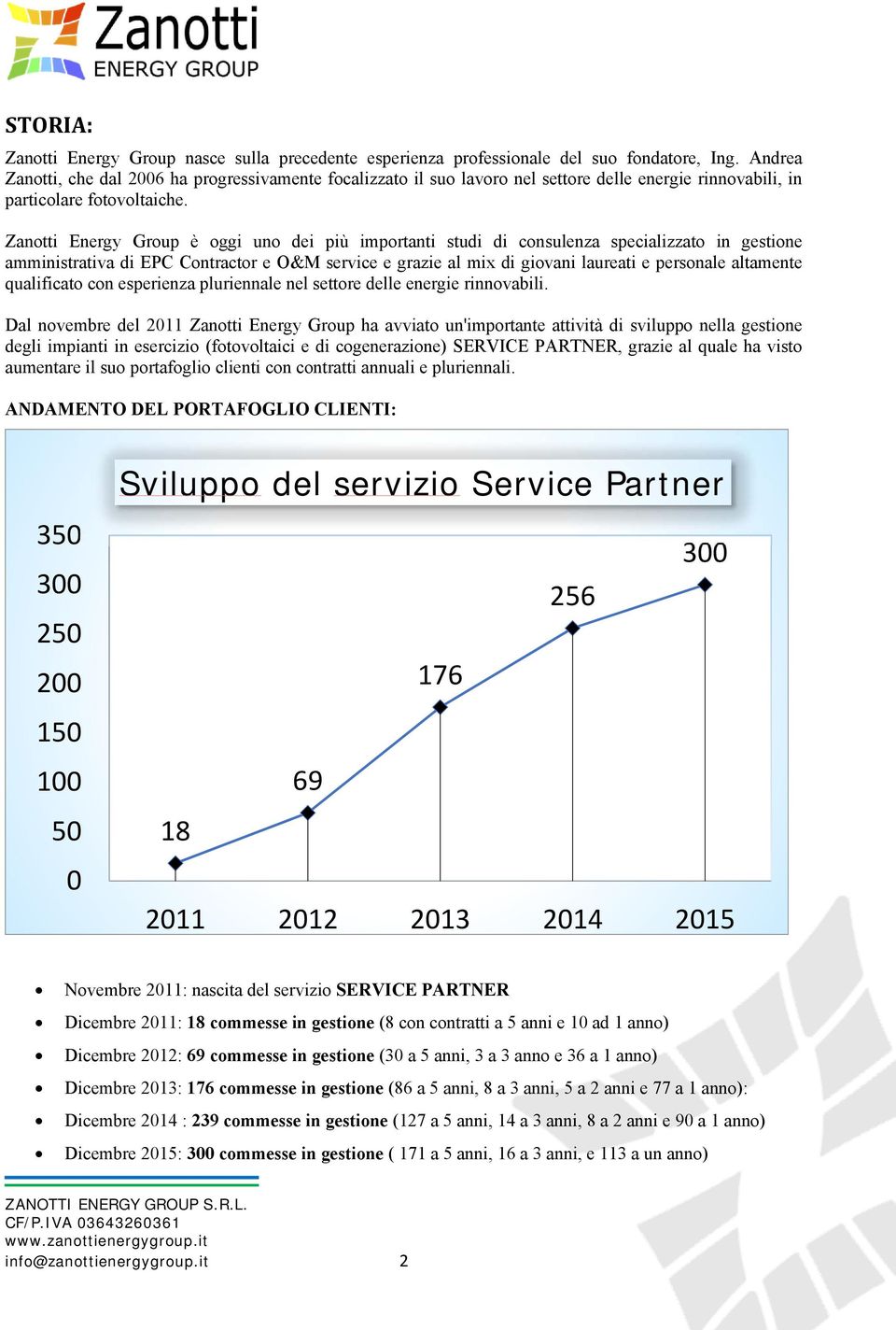 Zanotti Energy Group è oggi uno dei più importanti studi di consulenza specializzato in gestione amministrativa di EPC Contractor e O&M service e grazie al mix di giovani laureati e personale