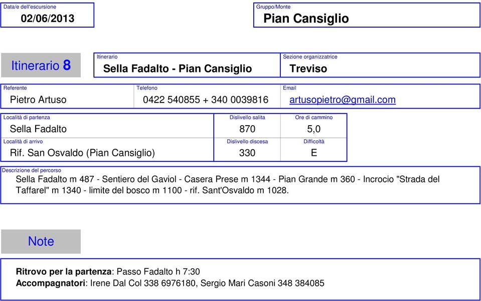 San Osvaldo (Pian Cansiglio) 330 E Sella Fadalto m 487 - Sentiero del Gaviol - Casera Prese m 1344 - Pian Grande m 360 -