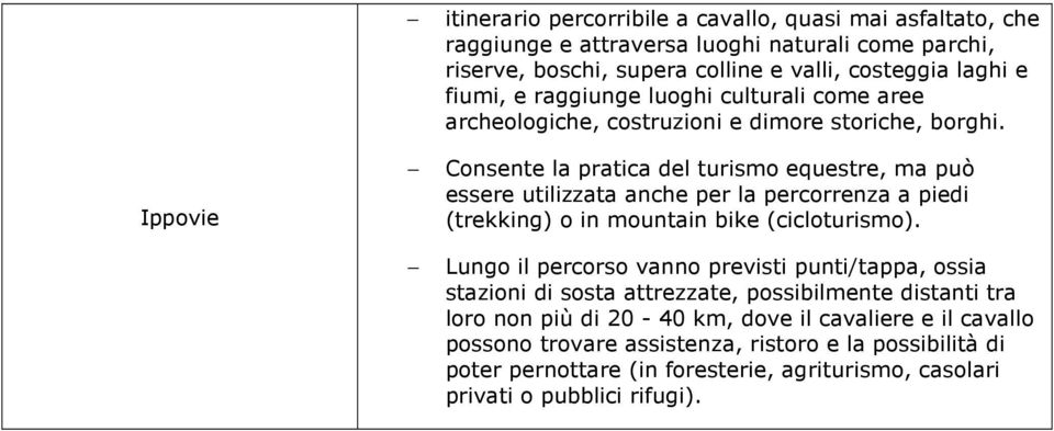 Consente la pratica del turismo equestre, ma può essere utilizzata anche per la percorrenza a piedi (trekking) o in mountain bike (cicloturismo).