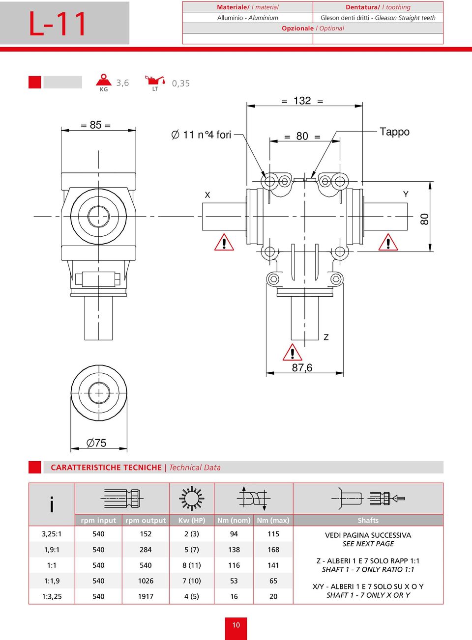 CARATTERISTICHE TECNICHE Techncal Data DATI TECNICI / TECHNICAL DATA rpm nput rpm rpm nput output rpm output Kw (HP) Nm (nom) Nm (max) Shafts Kw (HP) Nm (nom) Nm (max) Alber - Shafts,5: 540 5 () 94