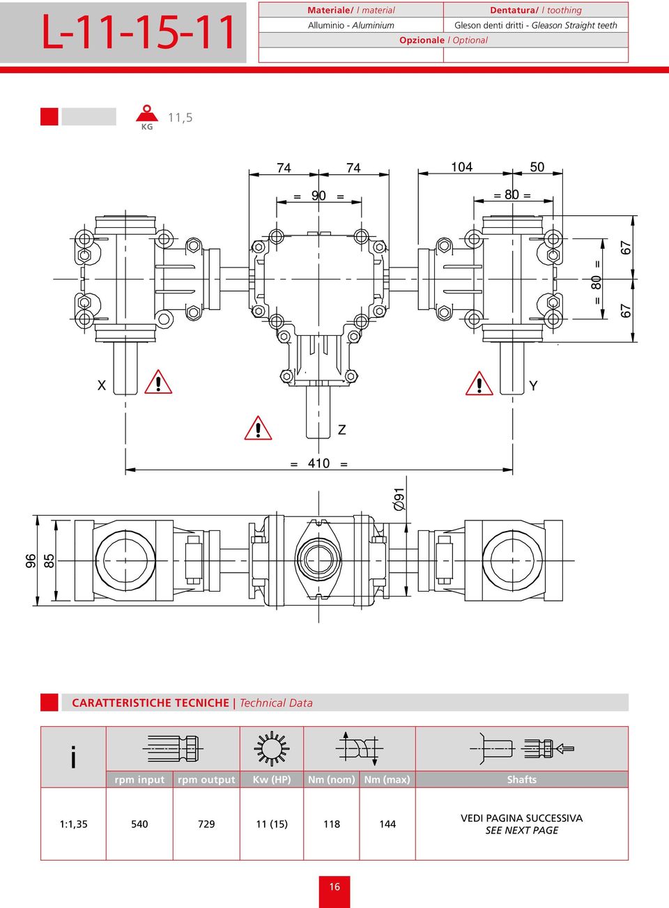 Techncal Data DATI TECNICI / TECHNICAL DATA rpm nput rpm output Kw (HP) Nm (nom) Nm (max) Shafts rpm nput rpm output Kw