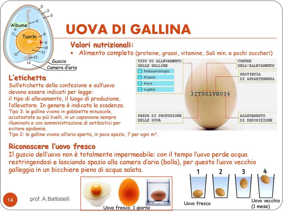 In genere è indicata la scadenza.