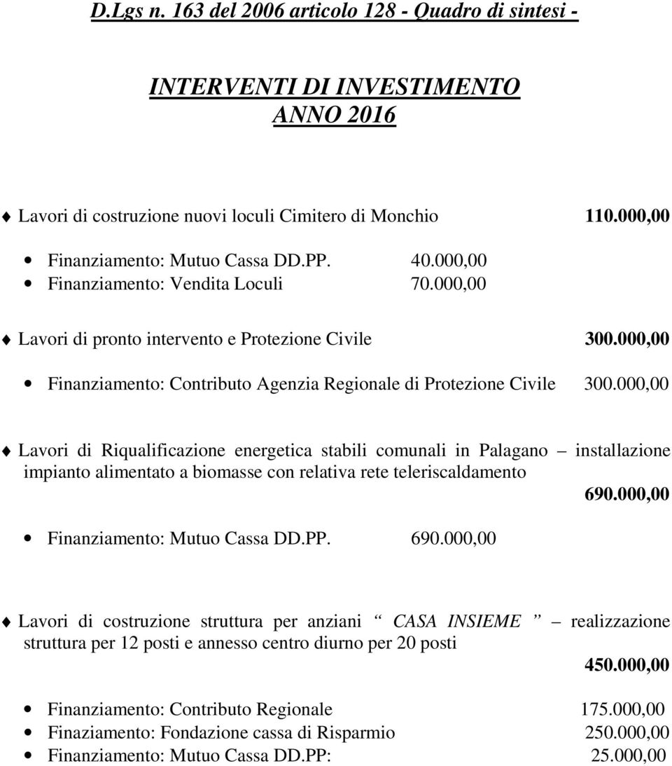 000,00 Lavori di Riqualificazione energetica stabili comunali in Palagano installazione impianto alimentato a biomasse con relativa rete teleriscaldamento 690.000,00 Finanziamento: Mutuo Cassa DD.PP.