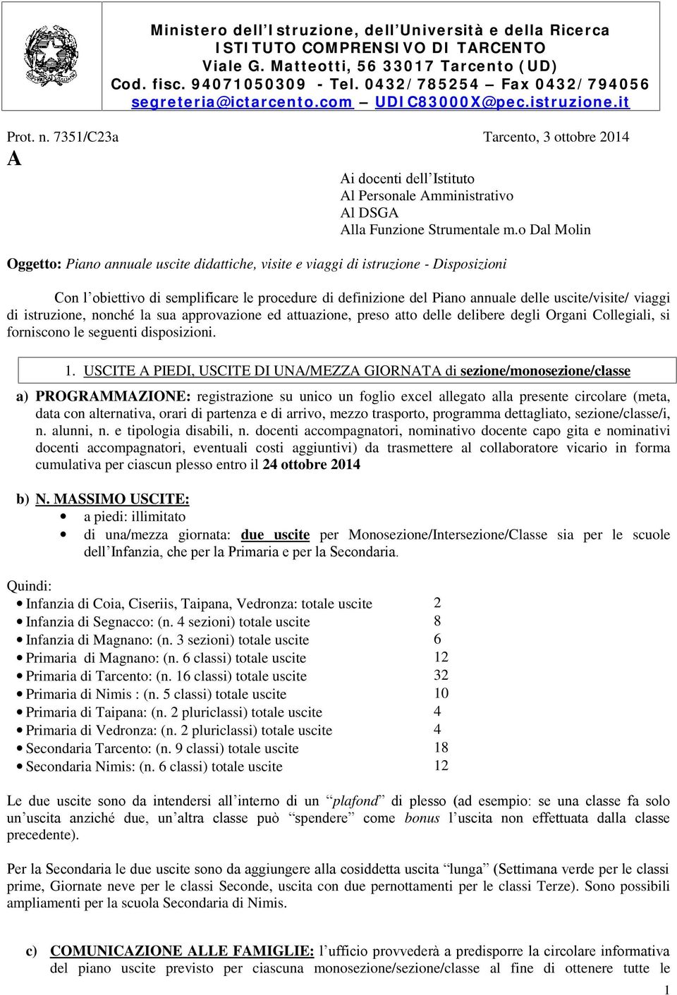 7351/C23a Tarcento, 3 ottobre 2014 A Ai docenti dell Istituto Al Personale Amministrativo Al DSGA Alla Funzione Strumentale m.