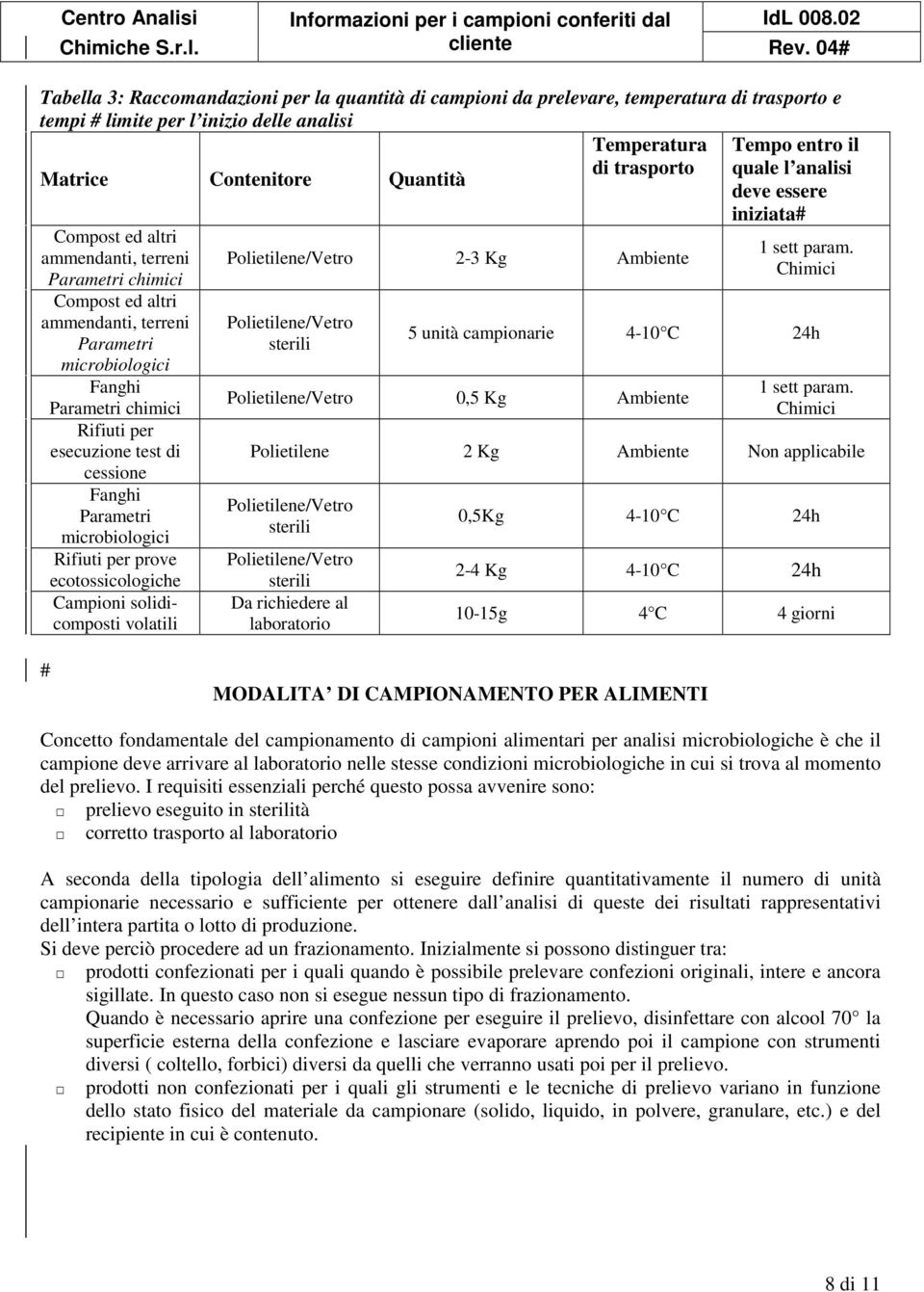 microbiologici Rifiuti per prove ecotossicologiche Campioni solidicomposti volatili 2-3 Kg Ambiente sterili Tempo entro il quale l analisi deve essere iniziata# 1 sett param.