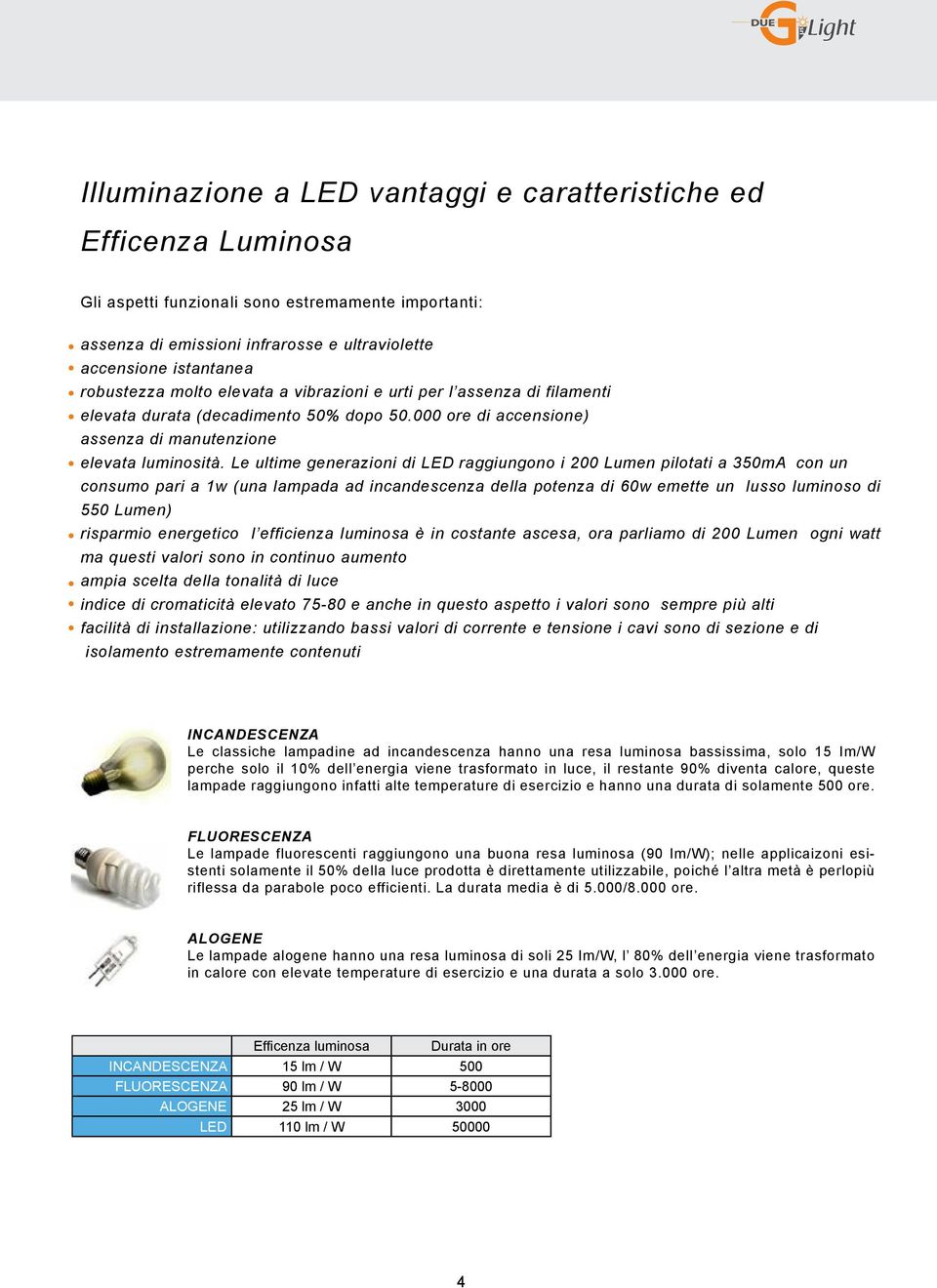 Le ultime generazioni di LED raggiungono i 200 Lumen pilotati a 350mA con un consumo pari a 1w (una lampada ad incandescenza della potenza di 60w emette un lusso luminoso di 550 Lumen) risparmio