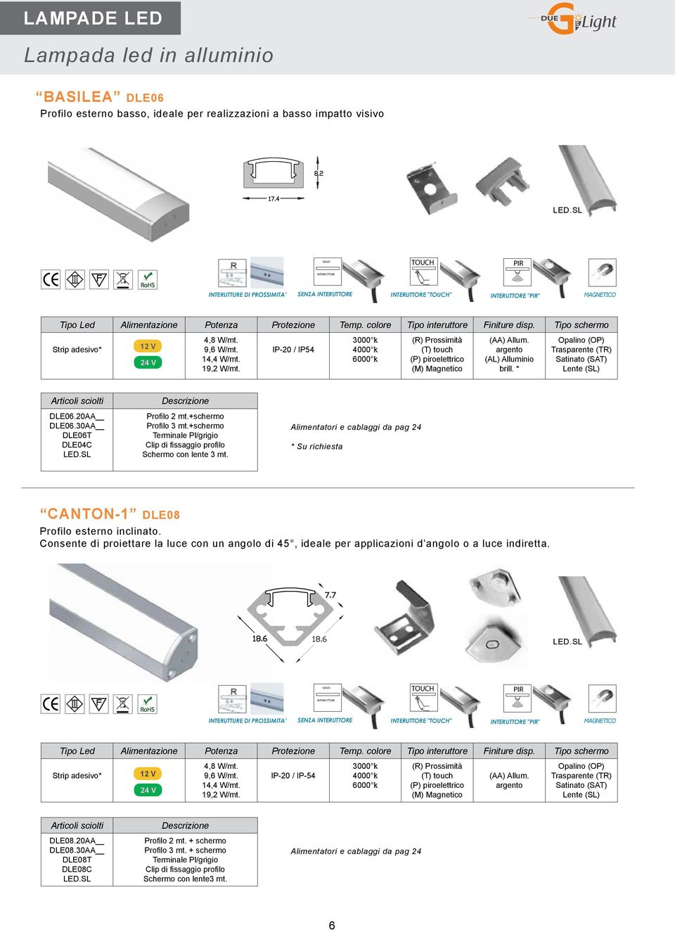 colore Tipo interuttore Finiture disp. Tipo schermo Strip adesivo* 12 V 24 V 4,8 W/mt. 9,6 W/mt. 14,4 W/mt. 19,2 W/mt.