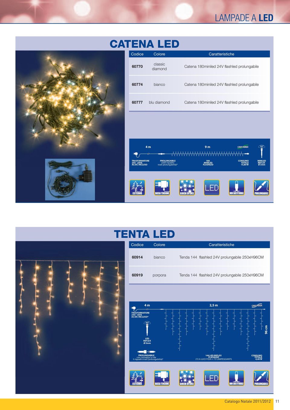 /prolungabilità)* 180 MINI FLASH 15,80 W MINI Ø 3mm TENTA 60914 bianco Tenda 144 fl ashled 24V prolungabile 250xH96CM 60919 porpora Tenda 144 fl ashled 24V prolungabile 250xH96CM 4 m 2,5 m