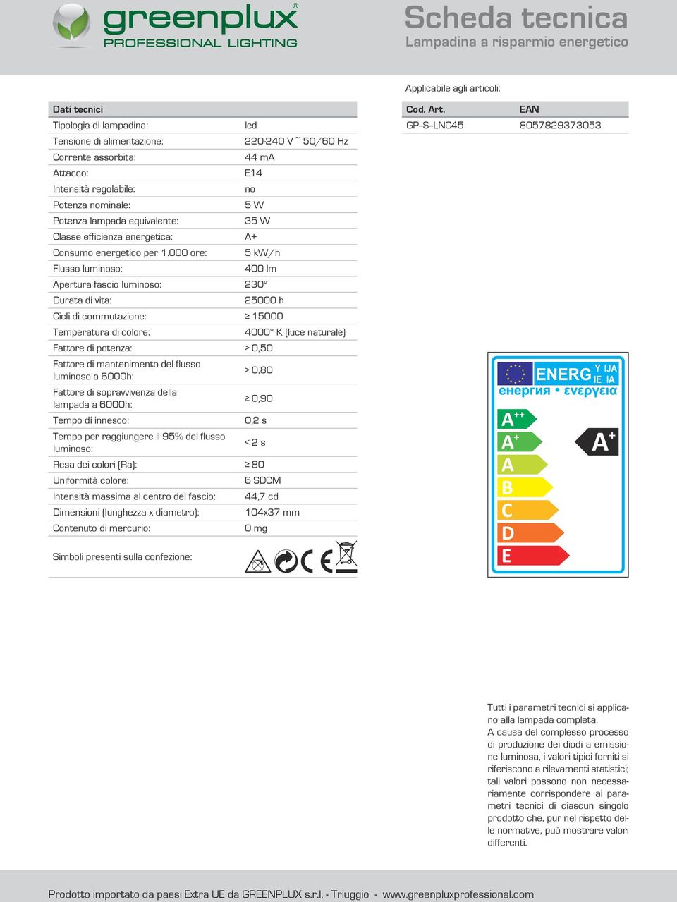 230 lumiso a 6000h: 44,7 cd