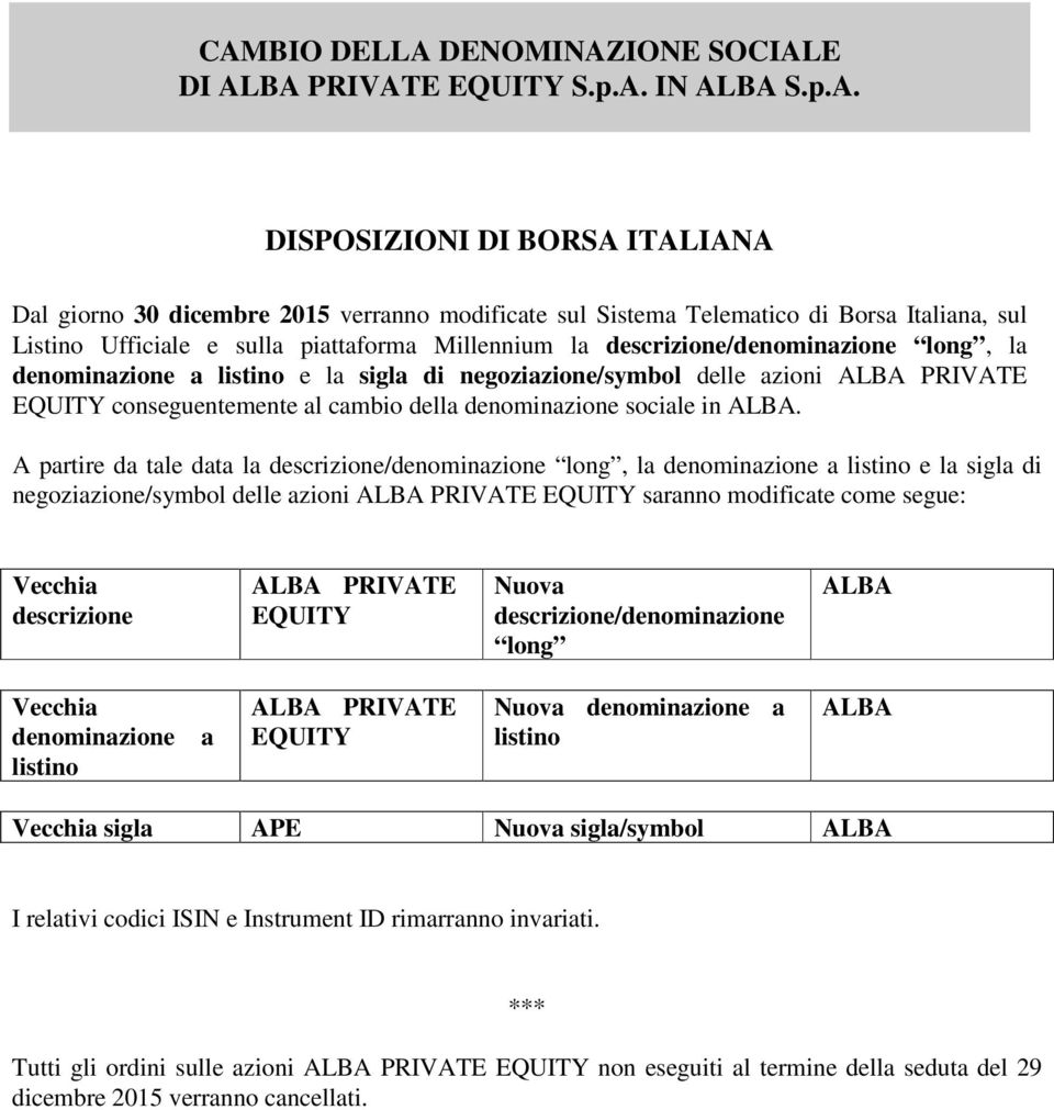 della denominazione sociale in.