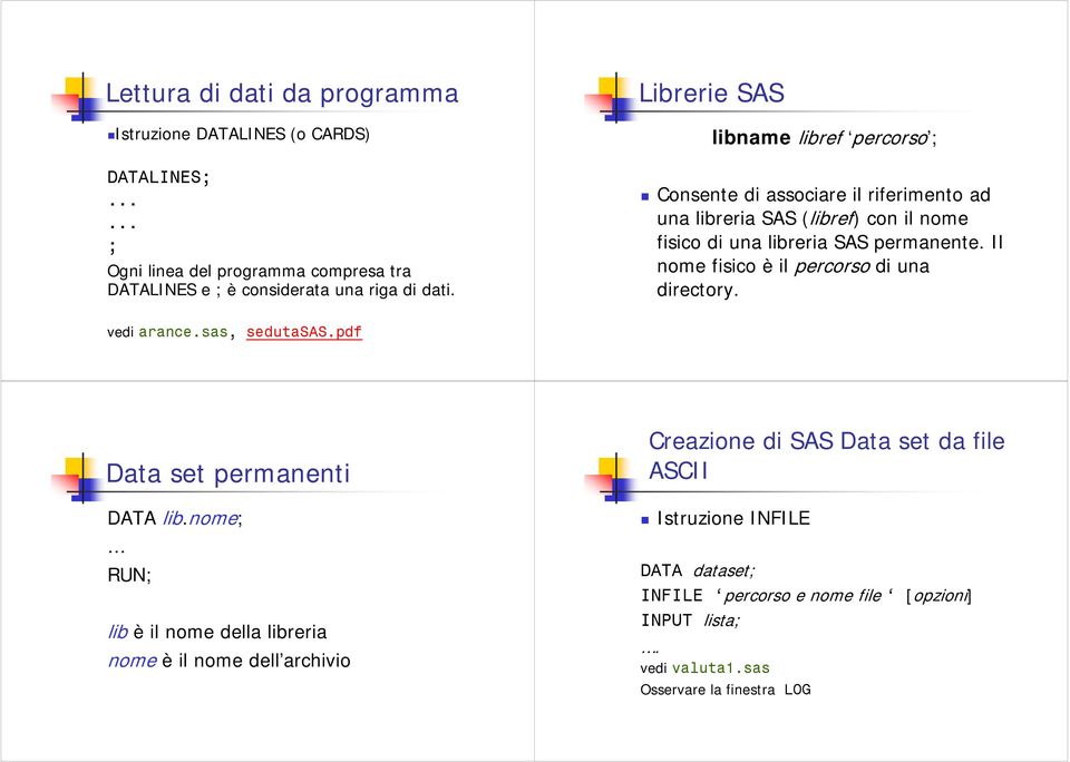 Il nome fisico è il percorso di una directory. vedi arance.sas, sedutasas.pdf Data set permanenti DATA lib.