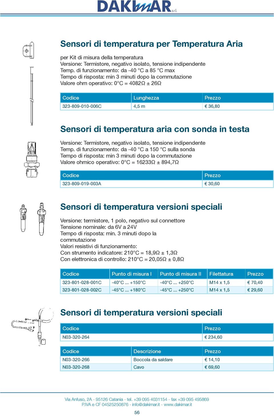 temperatura aria con sonda in testa Versione: Termistore, negativo isolato, tensione indipendente Temp.