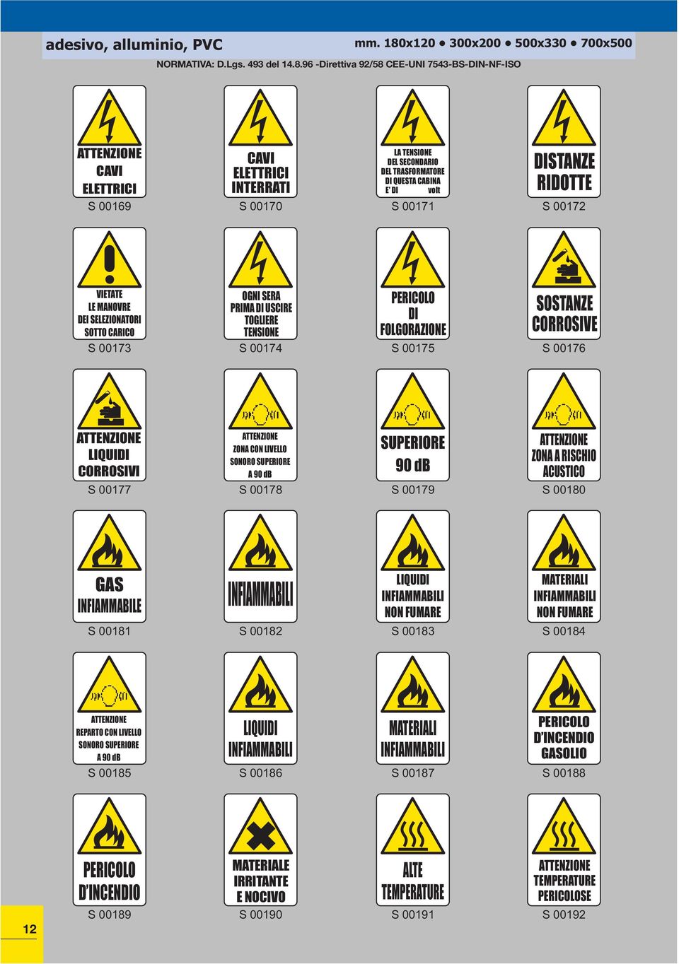 PERICOLO DI VIETATE OGNI SERA LE MANOVRE PRIMA DI USCIRE DEI SELEZIONATORI TOGLIERE SOTTO CARICO TENSIONE FOLGORAZIONE S 00173 S 00174 S 00175 S 00176 SOSTANZE CORROSIVE ZONA CON LIVELLO SUPERIORE