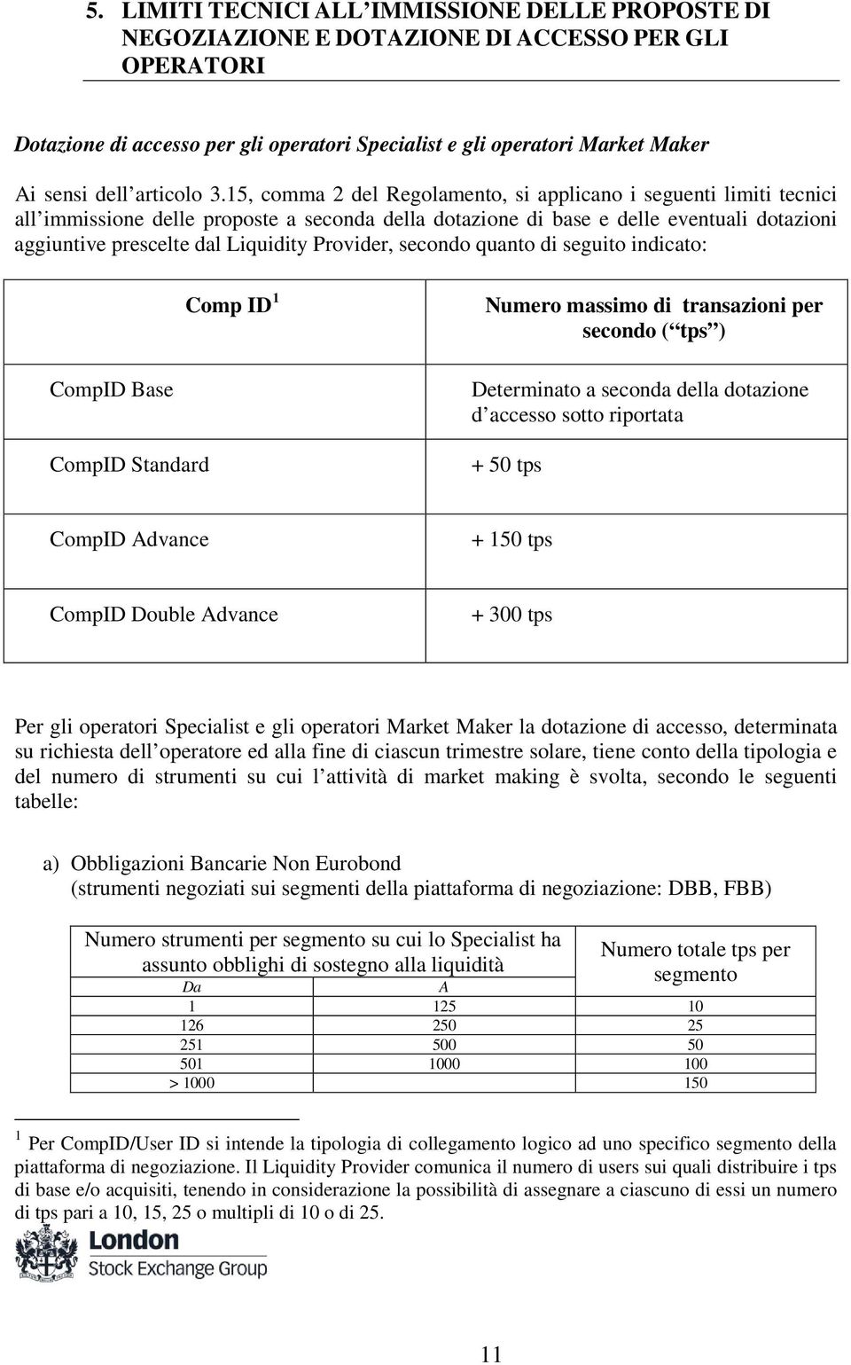 15, comma 2 del Regolamento, si applicano i seguenti limiti tecnici all immissione delle proposte a seconda della dotazione di base e delle eventuali dotazioni aggiuntive prescelte dal Liquidity