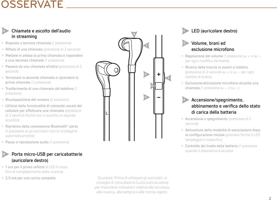 dal telefono (1 pressione) Ricomposizione del numero (2 pressioni) Utilizzo della funzionalità di comando vocale del cellulare per effettuare una chiamata (pressione di 2 secondi finché non si