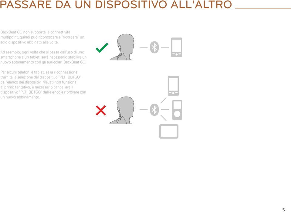 Ad esempio, ogni volta che si passa dall'uso di uno smartphone a un tablet, sarà necessario stabilire un nuovo abbinamento con gli auricolari