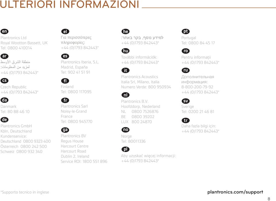 . Madrid, España Tel: 902 41 51 91 fl Finland Tel: 0800 117095 fr Plantronics Sarl Noisy-le-Grand France Tel: 0800 945770 ga Plantronics BV Regus House Harcourt Centre Harcourt Road Dublin 2, Ireland