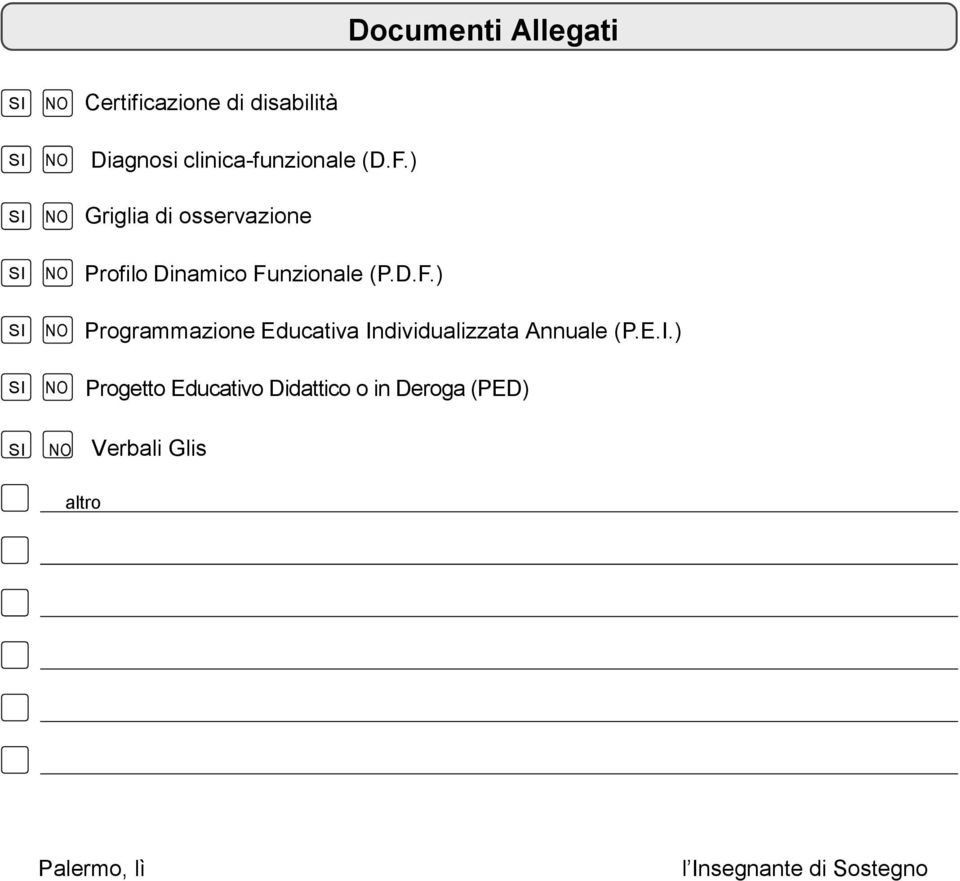 ) SI NO Griglia di osservazione SI NO Profilo Dinamico Fu