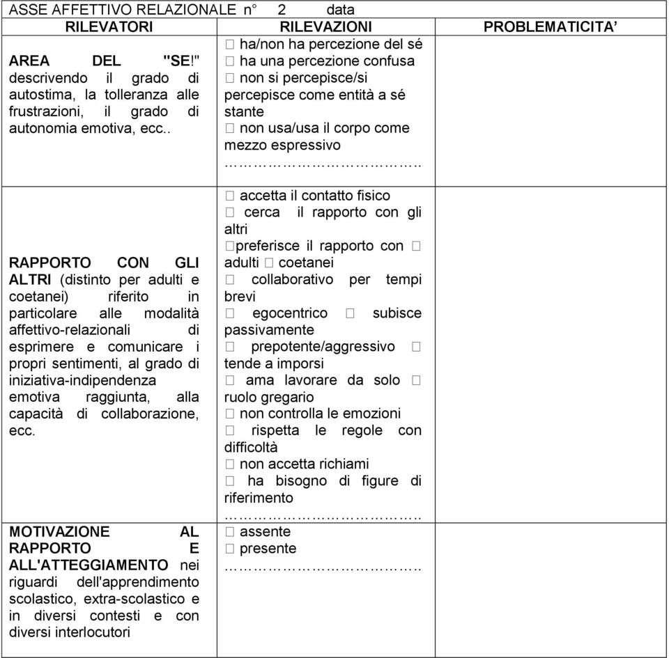. non usa/usa il corpo come mezzo espressivo RAPPORTO CON GLI ALTRI (distinto per adulti e coetanei) riferito in particolare alle modalità affettivo-relazionali di esprimere e comunicare i propri