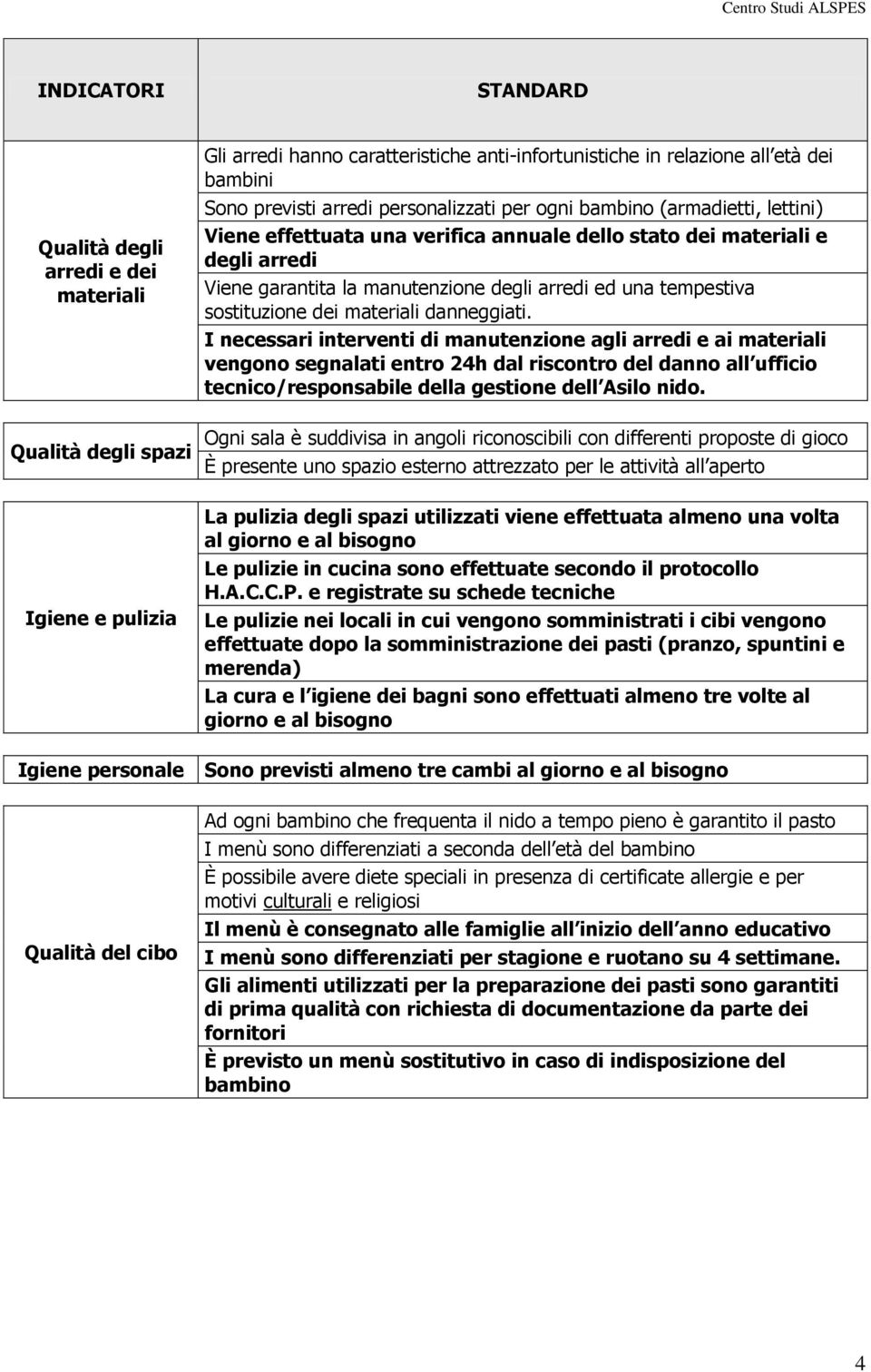 una tempestiva sostituzione dei materiali danneggiati.