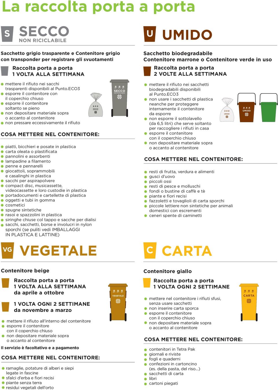 penne e pennarelli giocattoli, soprammobili e casalinghi in plastica sacchi per aspirapolvere compact disc, musicassette, videocassette e loro custodie in plastica portadocumenti e cartellette di