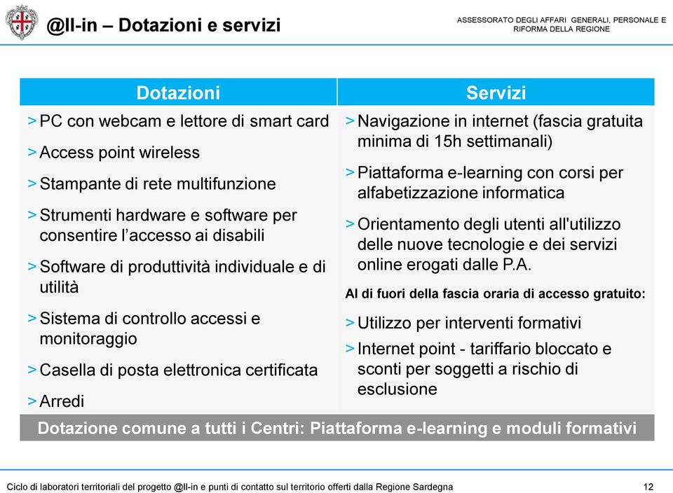 (fascia gratuita minima di 15h settimanali) > Piattaforma e-learning con corsi per alfabetizzazione informatica > Orientamento degli utenti all'utilizzo delle nuove tecnologie e dei servizi online