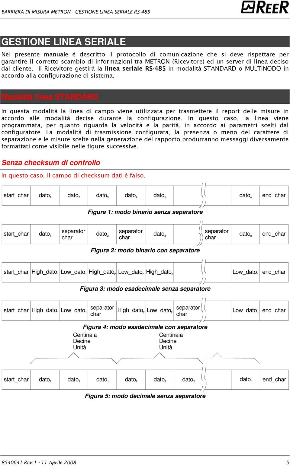 Modalità linea STANDARD In questa modalità la linea di campo viene utilizzata per trasmettere il report delle misure in accordo alle modalità decise durante la configurazione.