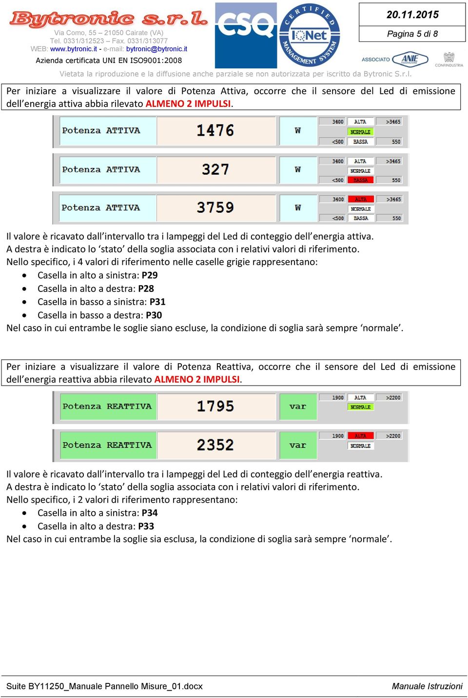 Nello specifico, i 4 valori di riferimento nelle caselle grigie rappresentano: Casella in alto a sinistra: P29 Casella in alto a destra: P28 Casella in basso a sinistra: P31 Casella in basso a