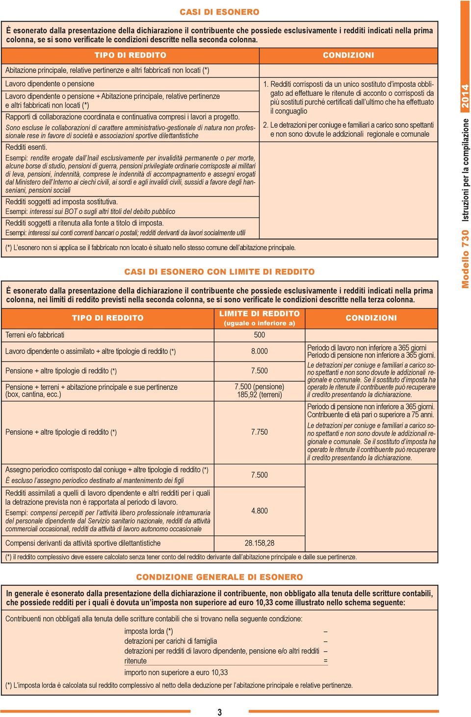 TIPO DI REDDITO CONDIZIONI Abitazione principale, relative pertinenze e altri fabbricati non locati (*) Lavoro dipendente o pensione Lavoro dipendente o pensione + Abitazione principale, relative