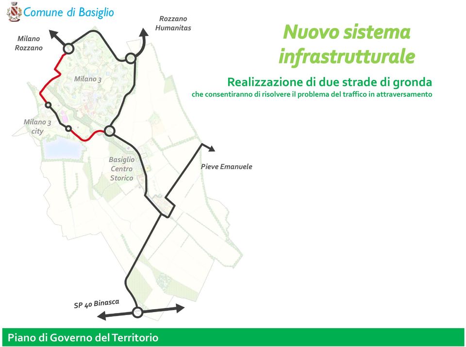 consentiranno di risolvere il problema del traffico