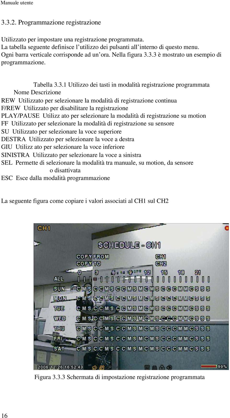 3.3 è mostrato un esempio di programmazione. Tabella 3.3.1 Utilizzo dei tasti in modalità registrazione programmata Nome Descrizione REW Utilizzato per selezionare la modalità di registrazione