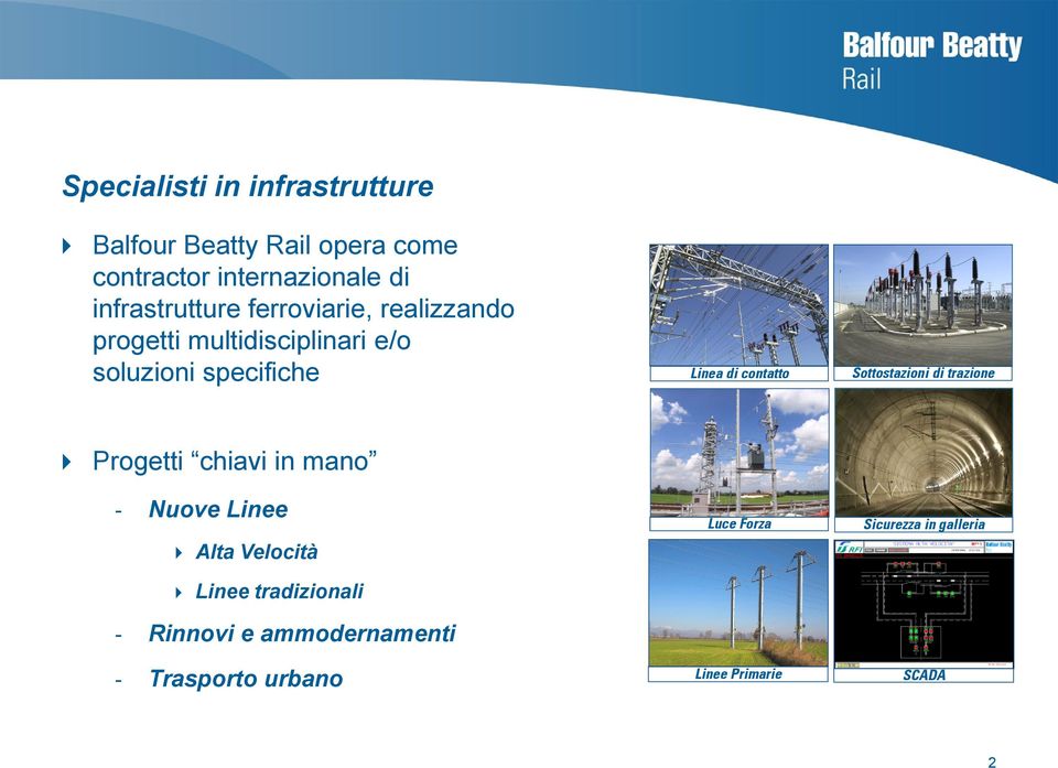 di contatto Sottostazioni di trazione Progetti chiavi in mano - Nuove Linee Alta Velocità Linee