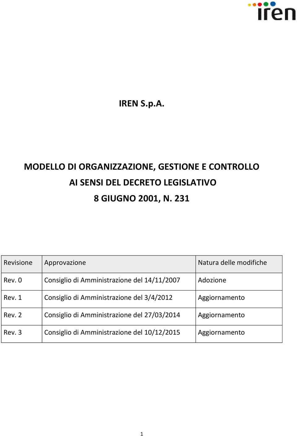 231 Revisione Approvazione Natura delle modifiche Rev.