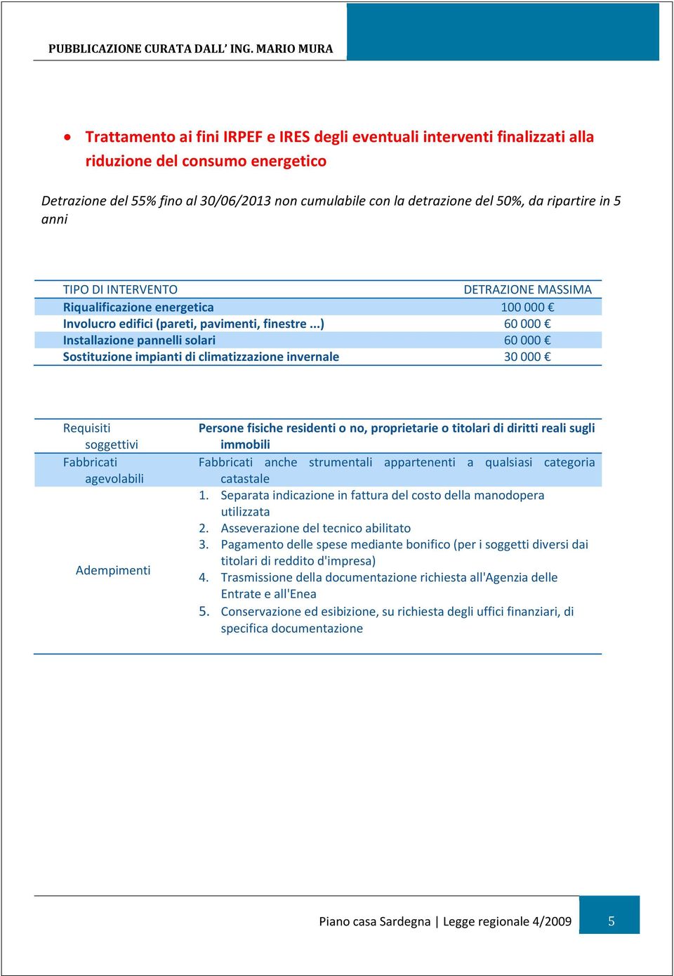 ..) 60 000 Installazione pannelli solari 60 000 Sostituzione impianti di climatizzazione invernale 30 000 Requisiti soggettivi Fabbricati agevolabili Adempimenti Persone fisiche residenti o no,