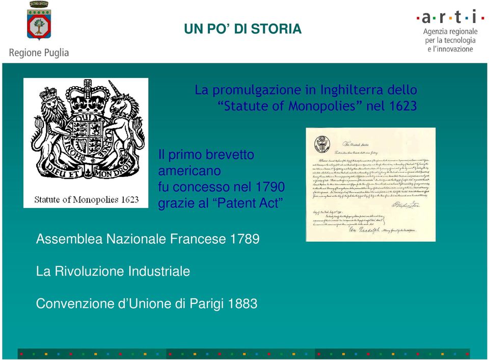 nel 1790 grazie al Patent Act Assemblea Nazionale Francese