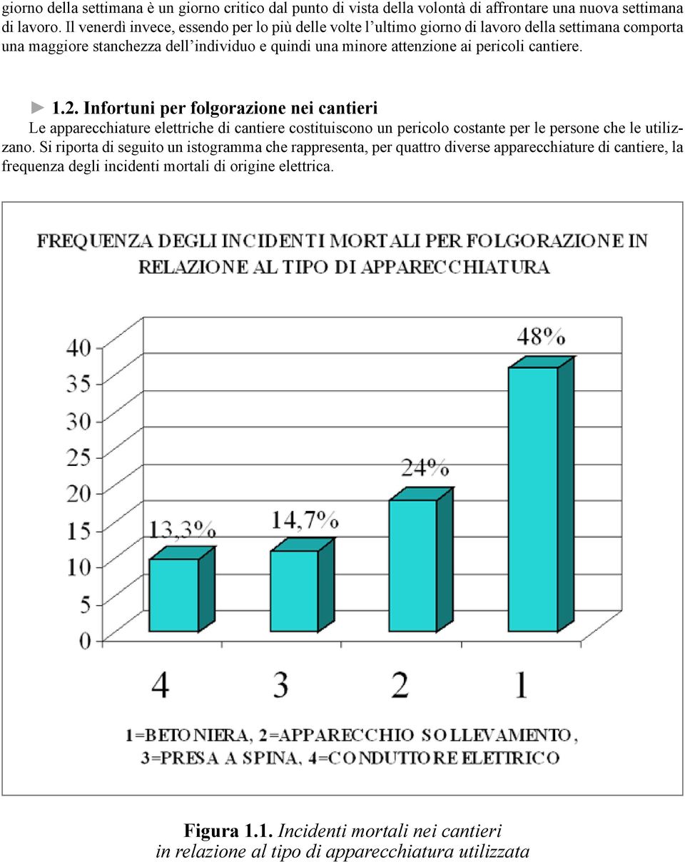 pericoli cantiere. 1.2. Infortuni per folgorazione nei cantieri Le apparecchiature elettriche di cantiere costituiscono un pericolo costante per le persone che le utilizzano.