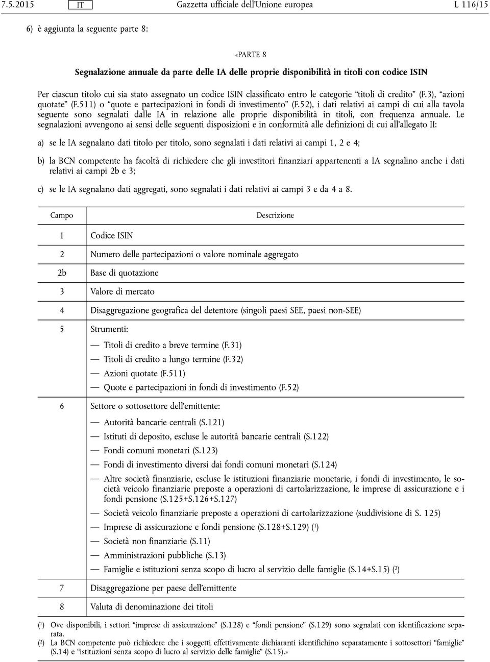 52), i dati relativi ai campi di cui alla tavola seguente sono segnalati dalle IA in relazione alle proprie disponibilità in titoli, con frequenza annuale.