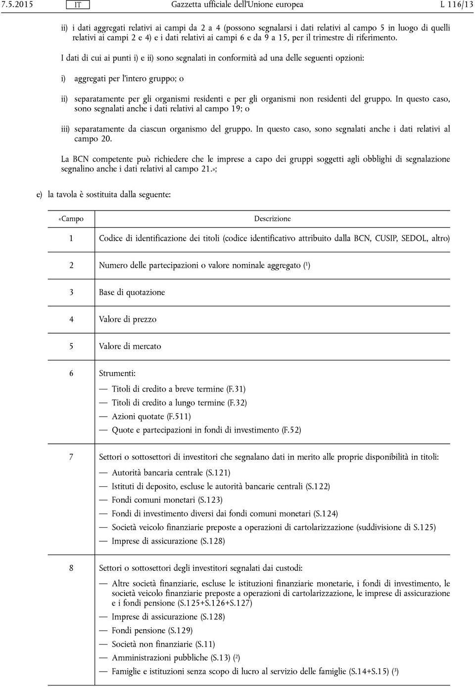 I dati di cui ai punti i) e ii) sono segnalati in conformità ad una delle seguenti opzioni: i) aggregati per l'intero gruppo; o ii) separatamente per gli organismi residenti e per gli organismi non