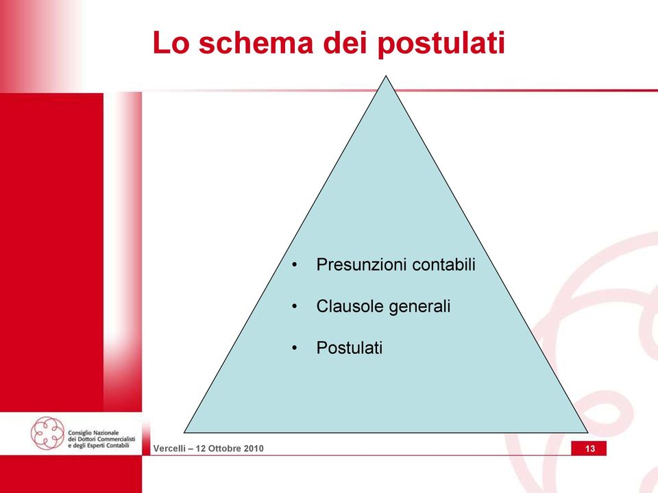 Clausole generali