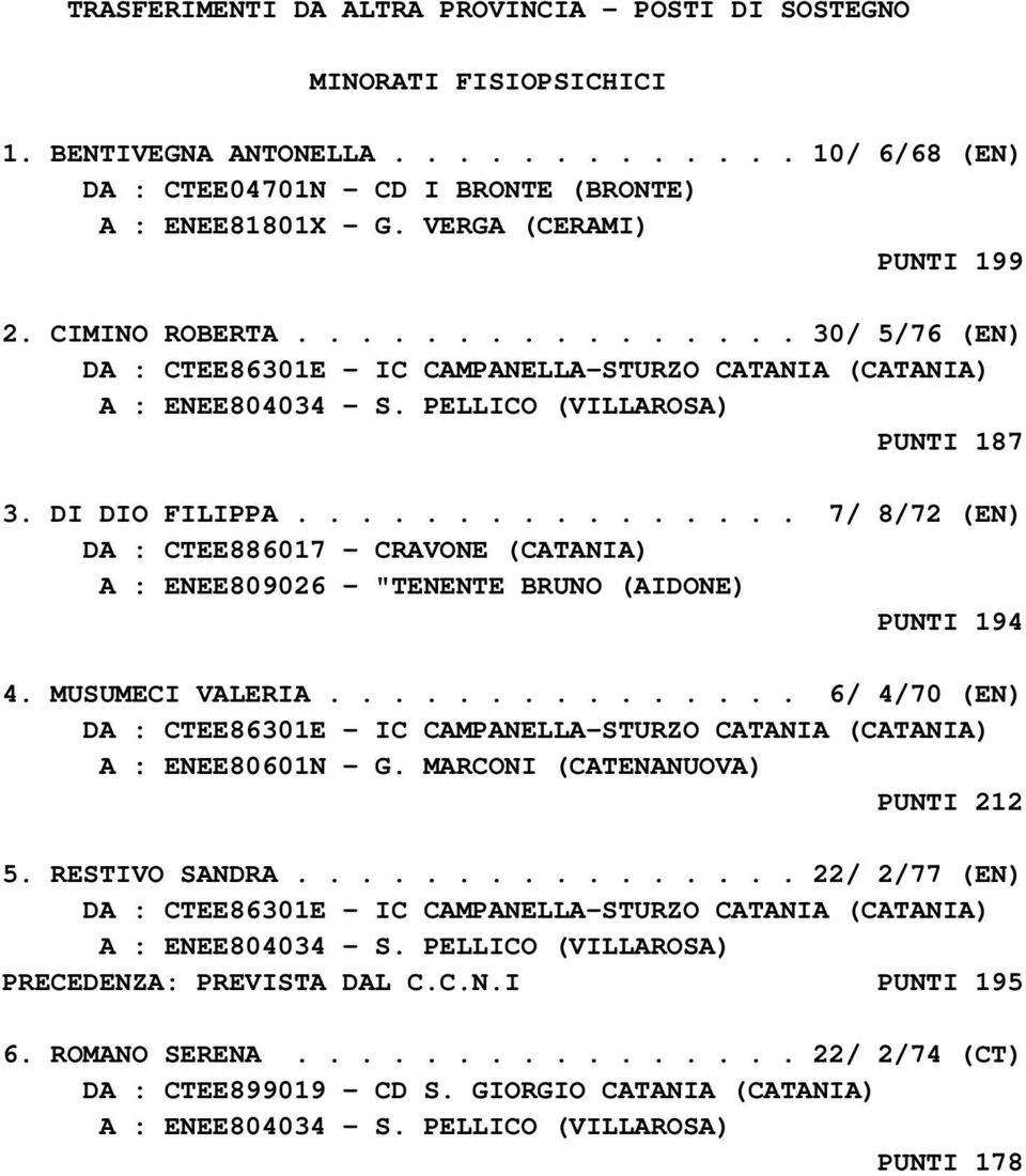 ............... 7/ 8/72 (EN) DA : CTEE886017 - CRAVONE (CATANIA) A : ENEE809026 - "TENENTE BRUNO (AIDONE) PUNTI 194 4. MUSUMECI VALERIA.