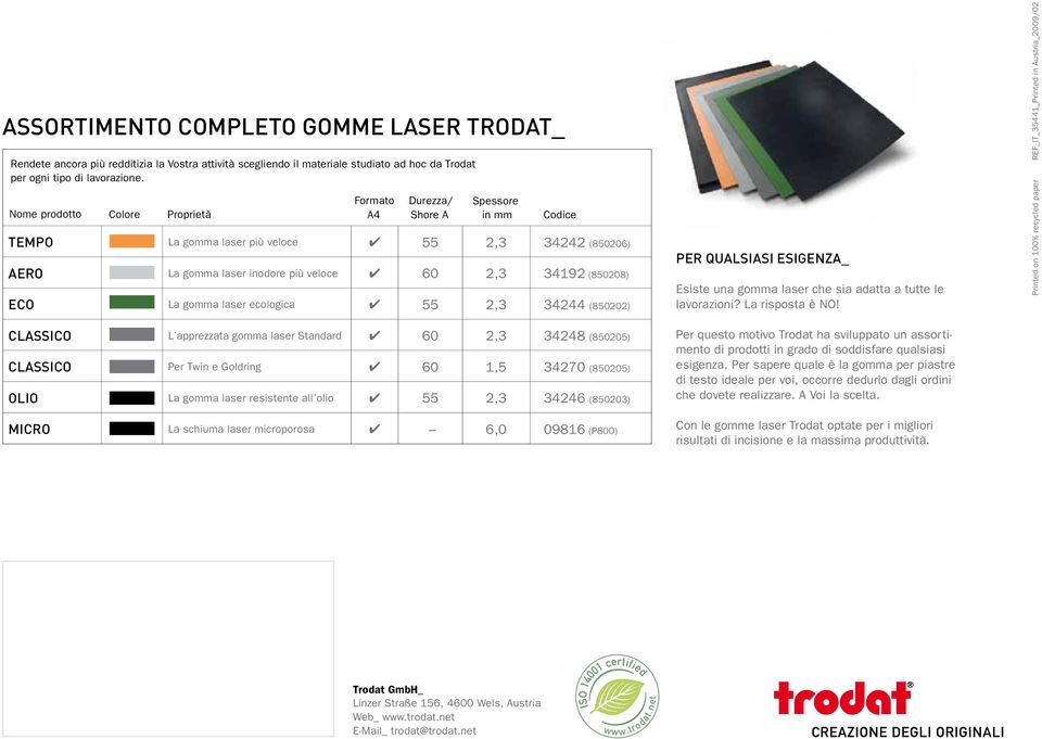 ECO La gomma laser ecologica 4 55 2,3 34244 (850202) PER QUALSIASI ESIGENZA_ Esiste una gomma laser che sia adatta a tutte le lavorazioni? La risposta è NO!