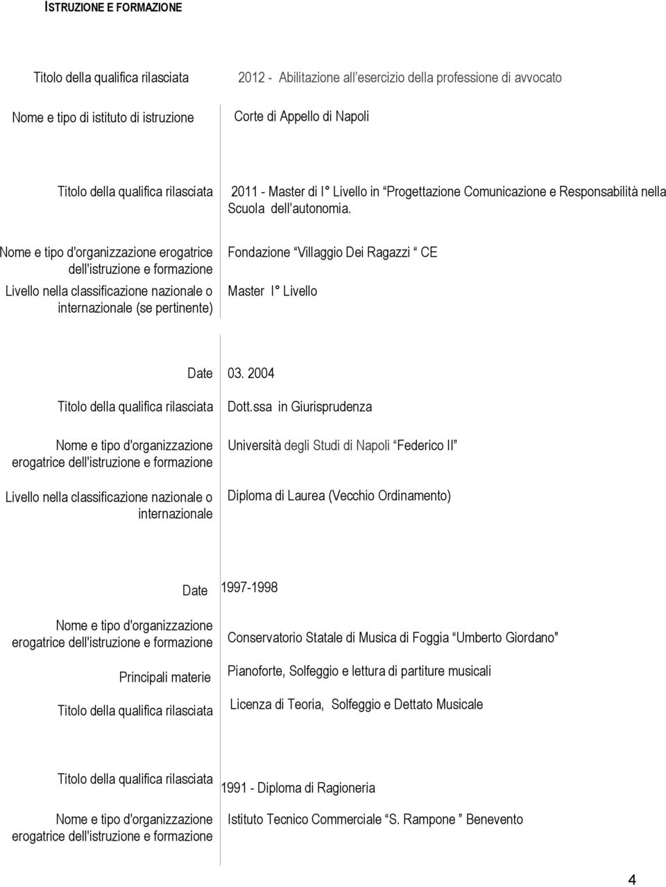 Nome e tipo d'organizzazione erogatrice dell'istruzione e formazione Livello nella classificazione nazionale o internazionale (se pertinente) Fondazione Villaggio Dei Ragazzi CE Master I Livello Date