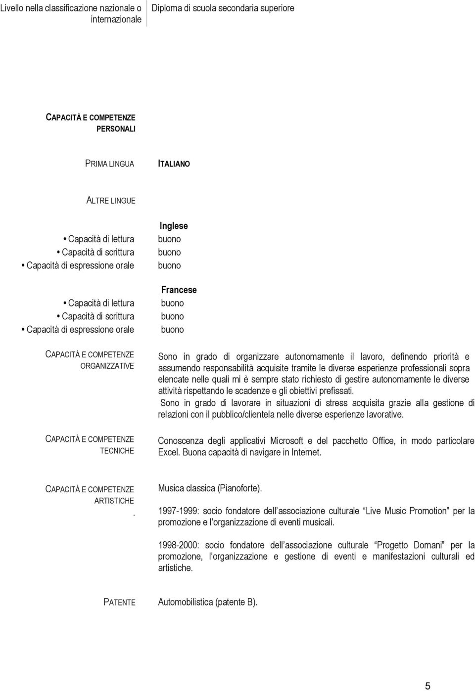 assumendo acquisite tramite le diverse esperienze professionali sopra elencate nelle quali mi è sempre stato richiesto di gestire autonomamente le diverse attività rispettando le scadenze e gli