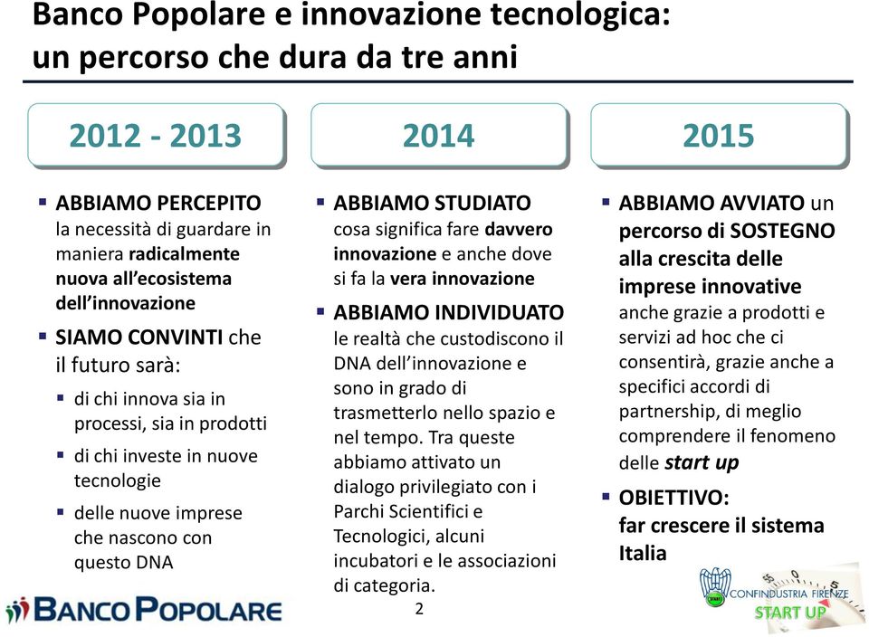 fare davvero innovazione e anche dove si fa la vera innovazione ABBIAMO INDIVIDUATO le realtà che custodiscono il DNA dell innovazione e sono in grado di trasmetterlo nello spazio e nel tempo.