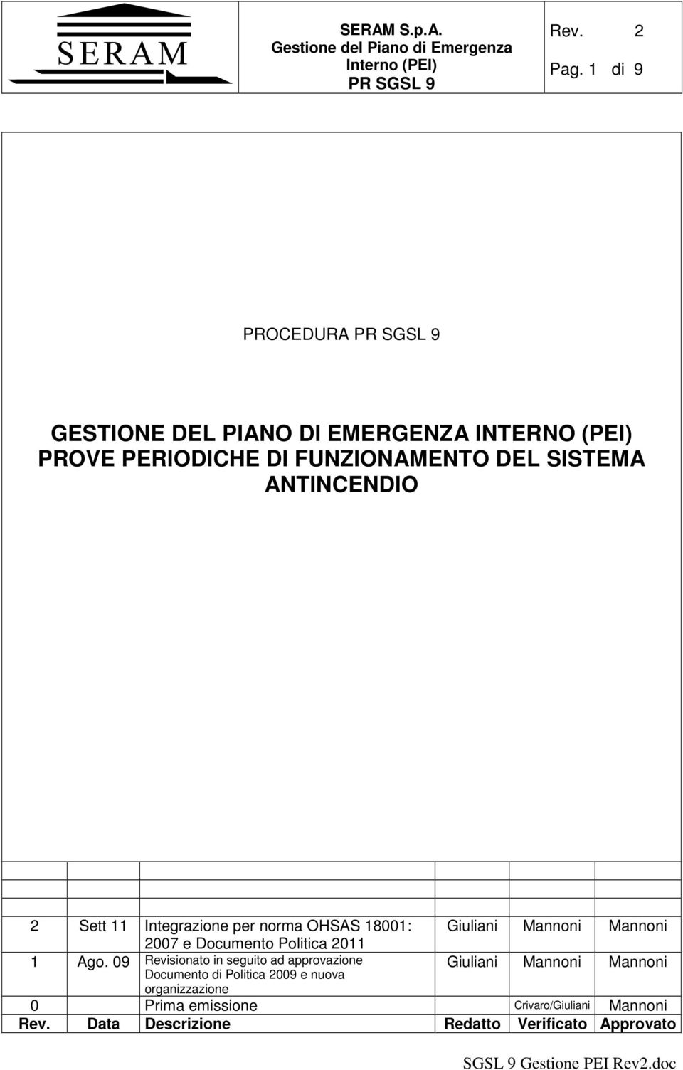 Integrazione per norma OHSAS 18001: Giuliani Mannoni Mannoni 2007 e Documento Politica 2011 1 Ago.