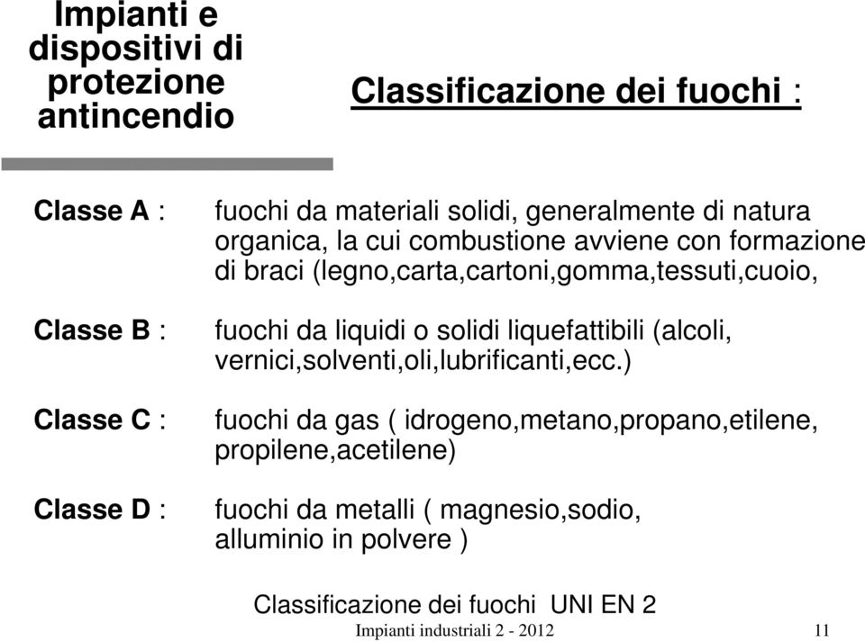 solidi liquefattibili (alcoli, vernici,solventi,oli,lubrificanti,ecc.