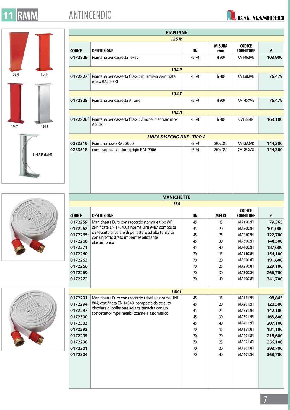 45-70 h 800 CV1382IN 163,100 LINEA DISEGNO Linea Disegno Due - Tipo A 0233519 Piantana rosso RAL 3000 45-70 800 x 360 CV1232VR 144,300 0233518 come sopra, in colore grigio RAL 9006 45-70 800 x 360