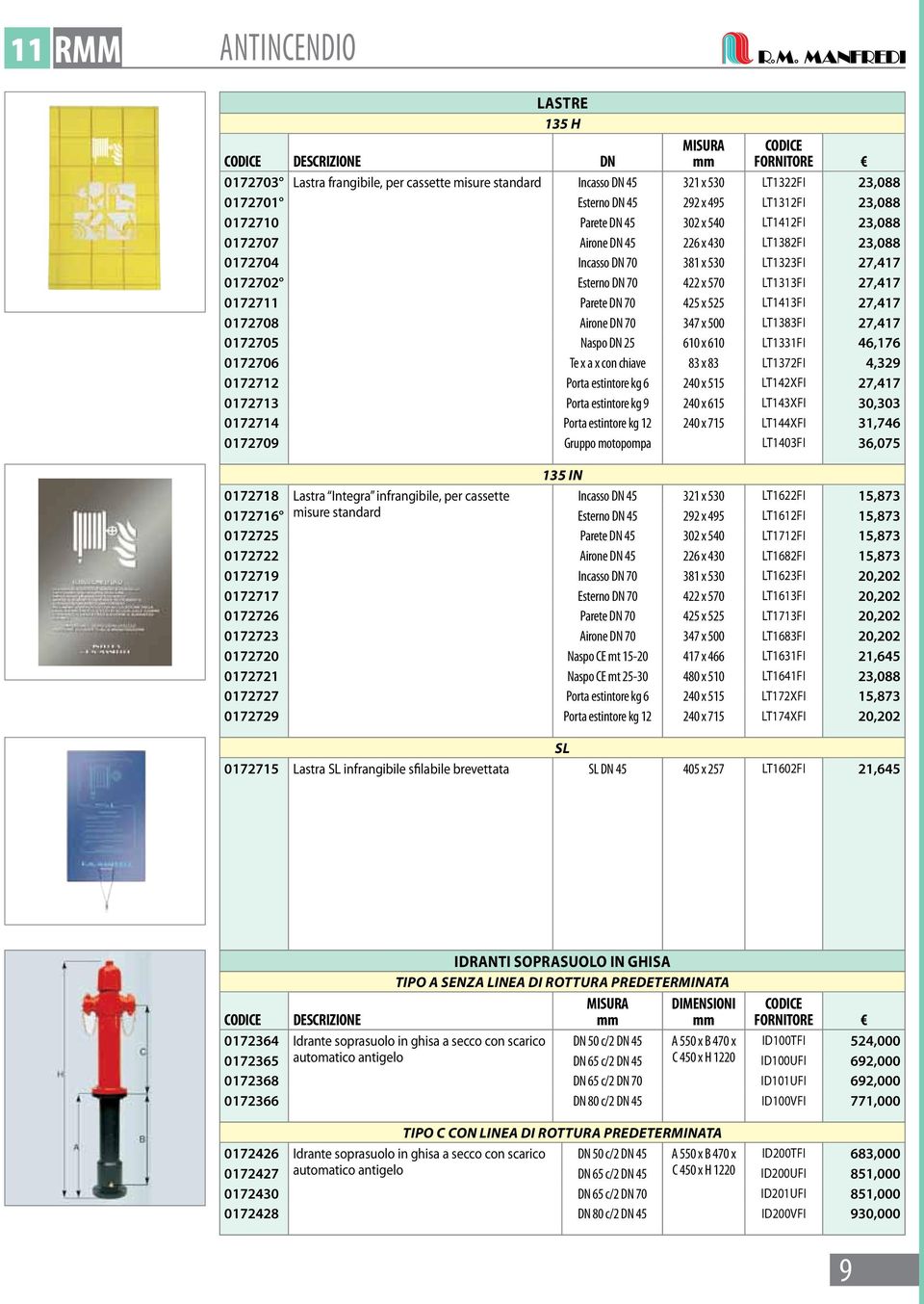 70 425 x 525 LT1413FI 27,417 0172708 Airone DN 70 347 x 500 LT1383FI 27,417 0172705 Naspo DN 25 610 x 610 LT1331FI 46,176 0172706 Te x a x con chiave 83 x 83 LT1372FI 4,329 0172712 Porta estintore kg